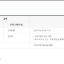 수원시 팔달구 창룡대로41번길 이미지