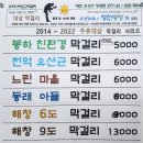 청천광장