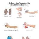 오륙도신경외과의원 이미지