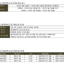 창조미술학원 - 원주시 남원로469번길 13-20 | 창조미술학원