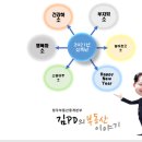 청주부동산중개본부김피디의부동산이야기 이미지