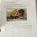 행복한줄