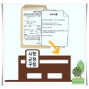 주식회사 세움환경 | 실내건축공사업 면허신청 및 발급 절차