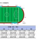 2024년 심판 정규보수교육 및 체력측정 일정 안내 이미지