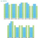 [매매]하남3지구 모아엘가 이미지