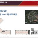 첨단세탁소 이미지