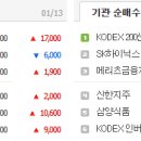 덕산 파워 헬스 이미지