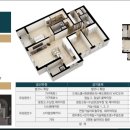 파크팰리스 아파트 이미지