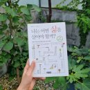 생활속의 인문학 1강(뇌의 힘을 키우는 총명한 건강법) | 청소년인문학교실(길담서원) 나는 어떤 삶을 살아야 할까? 철수와영희 출판