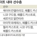 모터시티