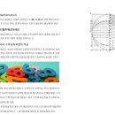 써미트수학학원 이미지