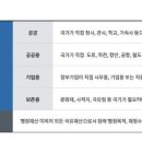 공공용 42 이미지