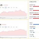 📌10/16 KRX 마감 정리 이미지