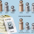 올인결혼 이미지