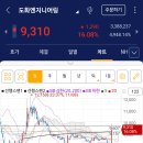 하나엔지니어링 주식