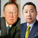 두산상회