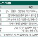 메디포트 이미지