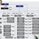 서연전기 이미지