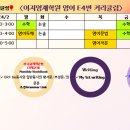 이지영재학원
