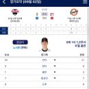 산성대로249번길 이미지