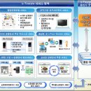 (유)시티관광 이미지