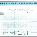 시화충전소 이미지