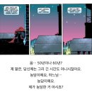 [마블] 코믹스 속 스파이더맨의 기도 이미지