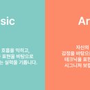 기초 노래 테크닉 이미지