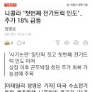 미증시 친환경 자동차주 상승 이미지