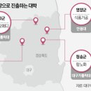 B.Y.C 한국경제