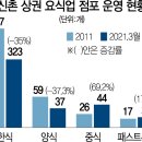 새서울식당 이미지