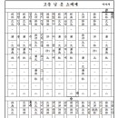 고운옷 - 서산시 고운로 200 | 고운옷