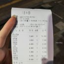 [주안] 인천 시민공원 가성비 고기집, 무한리필 &lt;숯불구이먹방 주안점&gt; 내돈내산 동네주민 솔직후기 :)