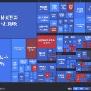 금만시장 이미지