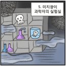 ㈜어스앤배터리 | 하이드앤시크 30회차 이상 해본 사람의 테마 상세 비교 후기 (테마 난이도, 뉴비친화적 매장 추천)