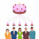 오뚜기물류서비스(주) 이미지