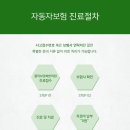 올리브경희한의원 이미지