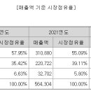 비엔티컴퓨터 이미지
