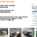 (주)심컴퍼니코리아