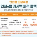 영진약국 - 통영시 중앙로 101 | 영진약국