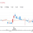 일성솔루션 이미지