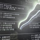 숨사랑내과의원