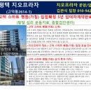 고덕3층약국 이미지