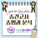 백재원입시영어학원