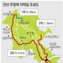 개화산 자락길 이미지