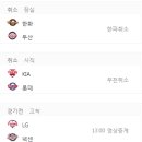 KBO 마지막 시범경기 2군데만 경기하네여 이미지