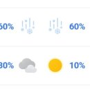이번주 주말에 서울가는데 날씨예보가 이러면 이미지