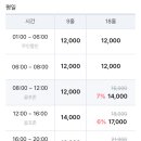 SM골프아카데미 & 골프존 이미지