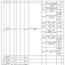 서부체육관 이미지