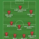 모따 안양 선수였지만 제공권 무서워서 베스트11 이미지